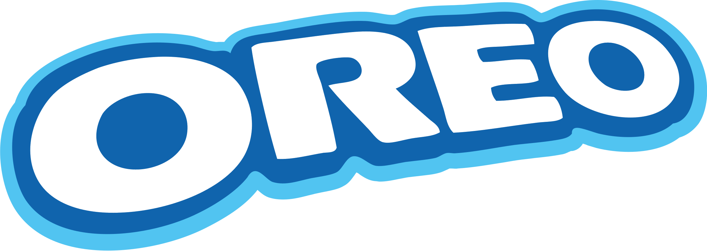 OREO